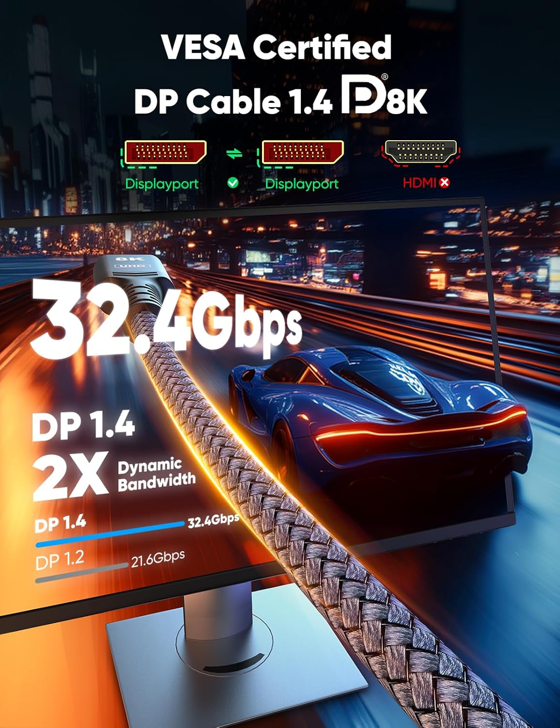 Capshi 8K DisplayPort Cable 1.4, VESA Certified 6.6FT DP Cord (8K@60Hz, 4K@144Hz, 2K@240Hz), 32.4Gbps Display Port Cable for Gaming Monitor, Graphic, PC, HDR/HDCP 2.2/FreeSync/G-Sync, Braided, Grey