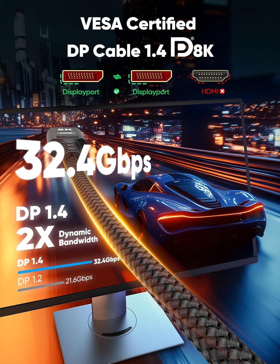 Capshi 8K 4K DisplayPort Cable 1.4, 10FT DP Cord (VESA Certified, 8K@60Hz, 4K@144Hz, 2K@240Hz/165Hz), 32.4Gbps High Speed Display Port Cable for Gaming Monitor, HDR/FreeSync/G-Sync, Braided, Black