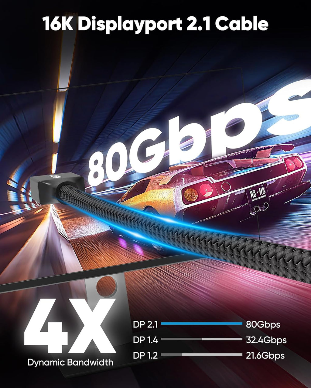 Capshi 80Gbps VESA Certified DisplayPort 2.1, 16K DP Cable 6.6FT (8K@240Hz, 4K@540Hz 360Hz 240Hz), DP80 Display Port Cord for RTX 5090, 7900XTX, Gaming Monitor, HDR/FreeSync/G-Sync