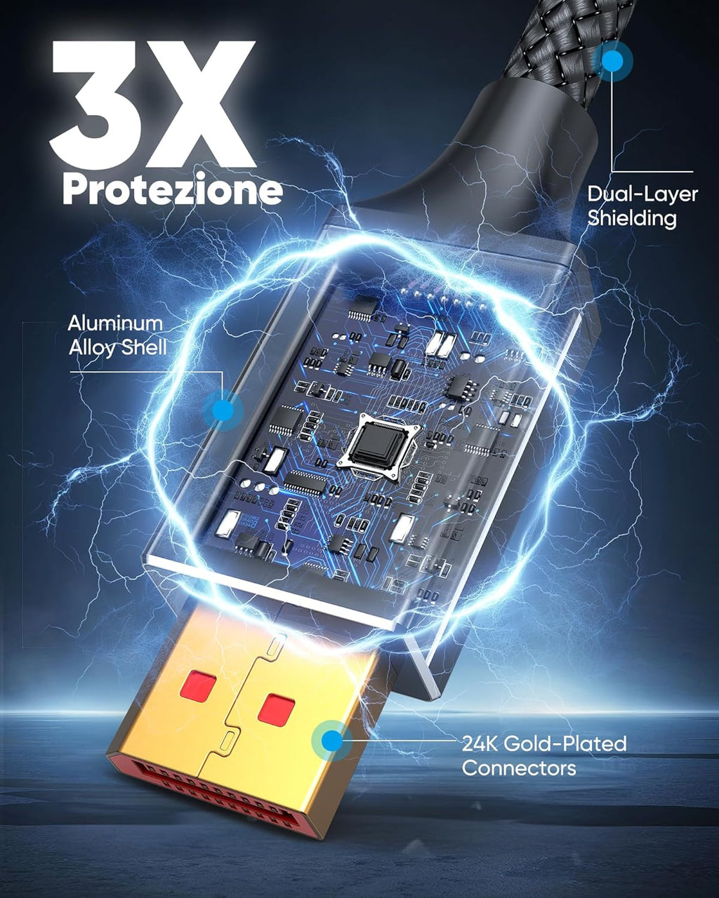 Capshi 80Gbps VESA Certified DisplayPort 2.1, 16K DP Cable 6.6FT (8K@240Hz, 4K@540Hz 360Hz 240Hz), DP80 Display Port Cord for RTX 5090, 7900XTX, Gaming Monitor, HDR/FreeSync/G-Sync